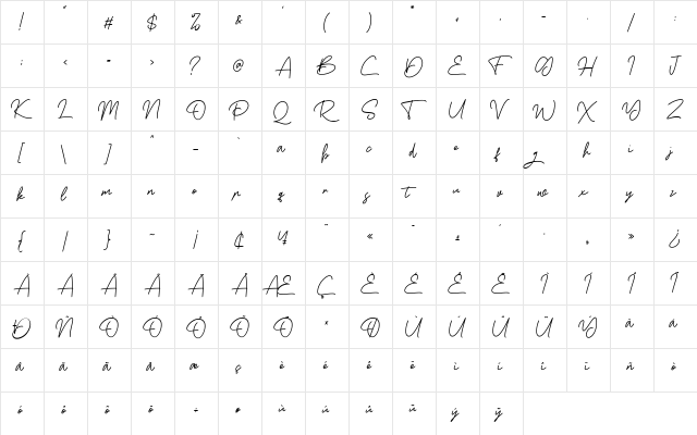 Boss Signature Regular  glyph index