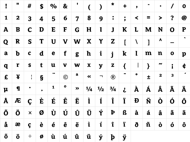 Avance Bold  glyph index