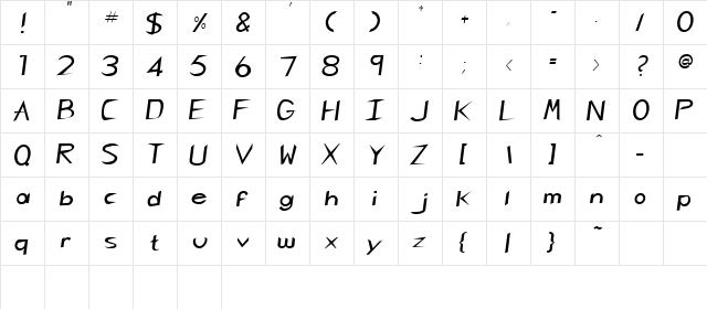 Lazar Oblique  glyph index