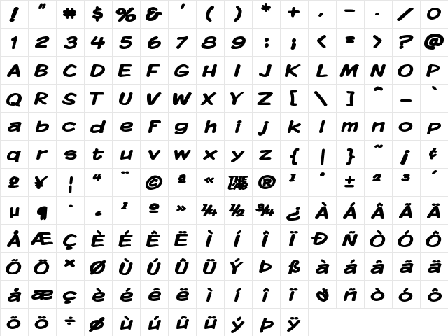 Komika Display Wide Bold  glyph index