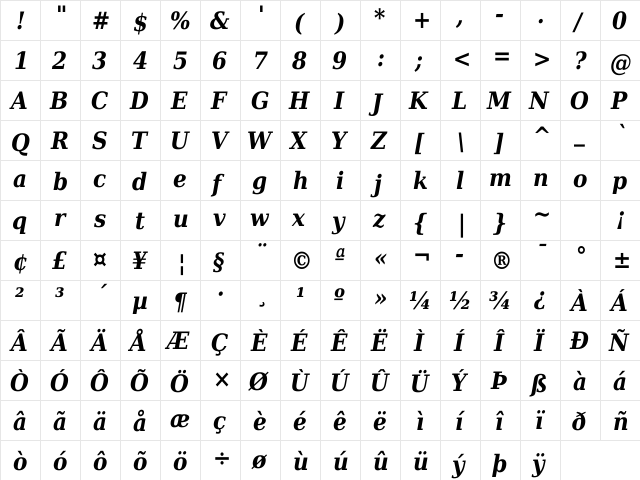 DejaVu Serif Condensed Bold Italic  glyph index