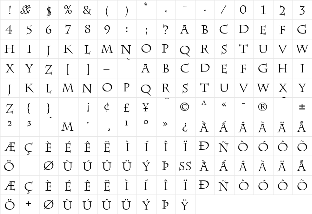 SenatusCapsSSK Regular  glyph index