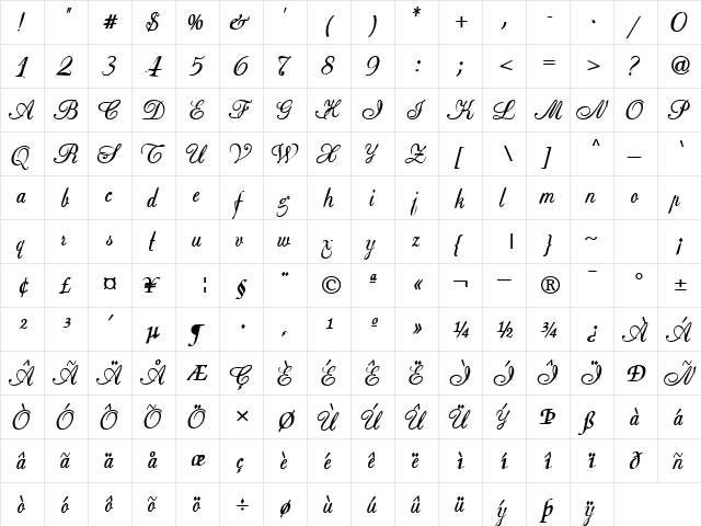 BasicClassA156a Bold  glyph index