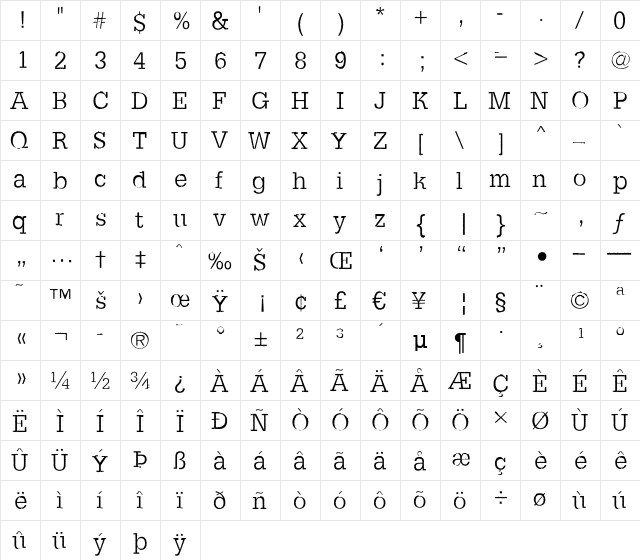 a_NoterRgh Regular  glyph index