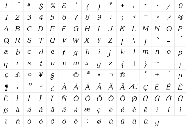 KarlaJohnson5 CursiveSH  glyph index