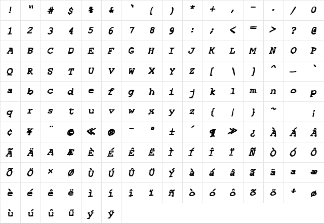 SF Espionage Heavy Oblique  glyph index