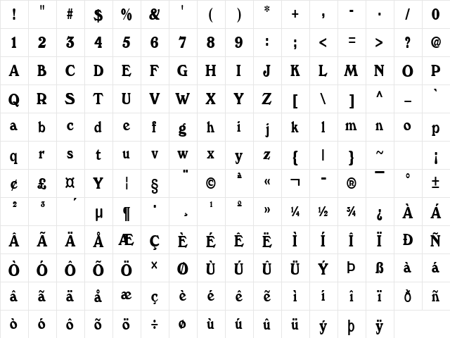 DictionaryCondensed Normal  glyph index