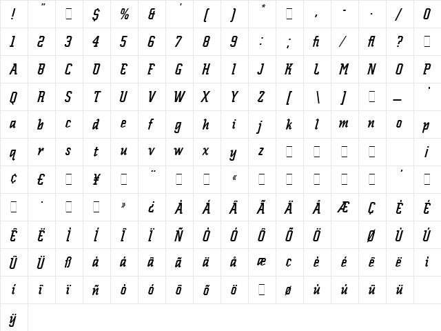 Scriptek Italic LET Plain  glyph index