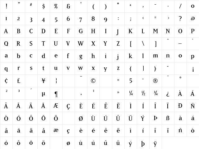 MatrixRegularOldstyle Regular  glyph index
