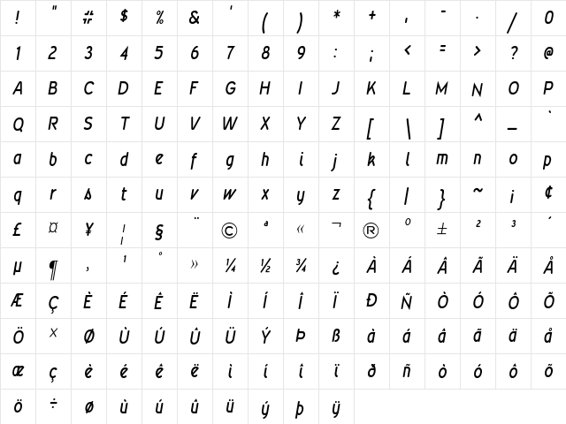 Wevli Condensed Medium Italic  glyph index