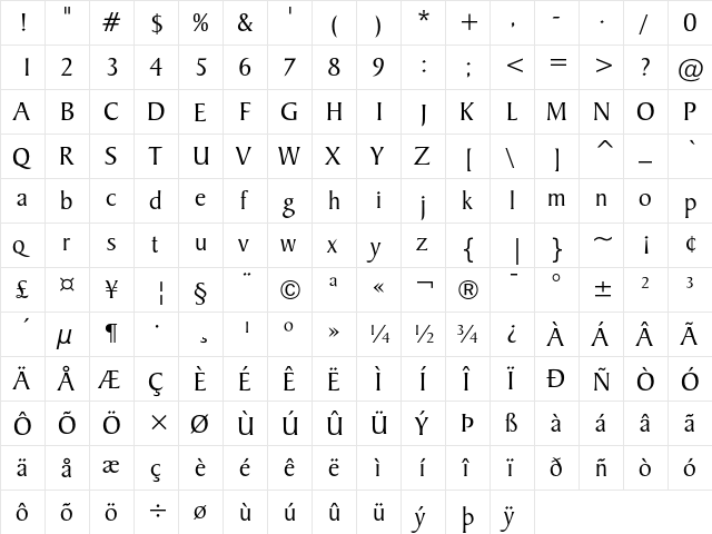 Baker Signet Regular  glyph index