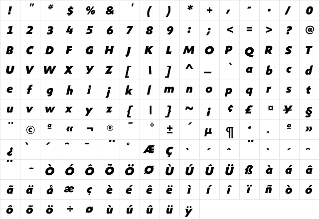ShinnExtraBoldItalic Regular  glyph index