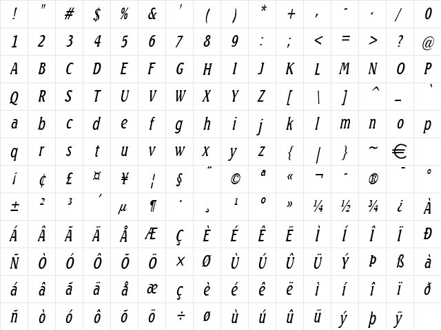 BeachThin Italic  glyph index