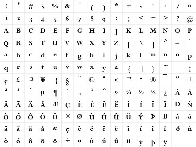 Perpetua SC Bold  glyph index