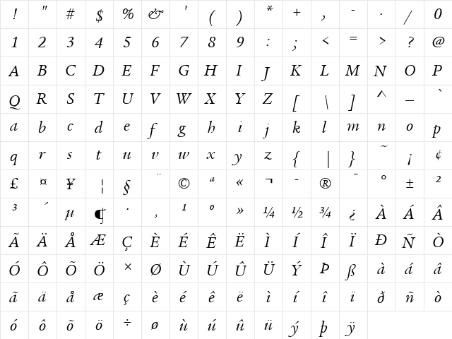ITCLegacySerif LT Book Italic  glyph index
