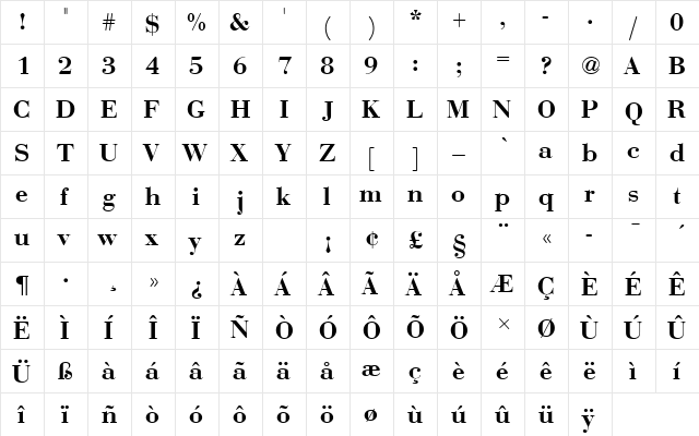 BauerBodDDemBolRo1 Regular  glyph index