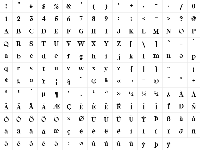 Rubino Serif Fill Regular  glyph index