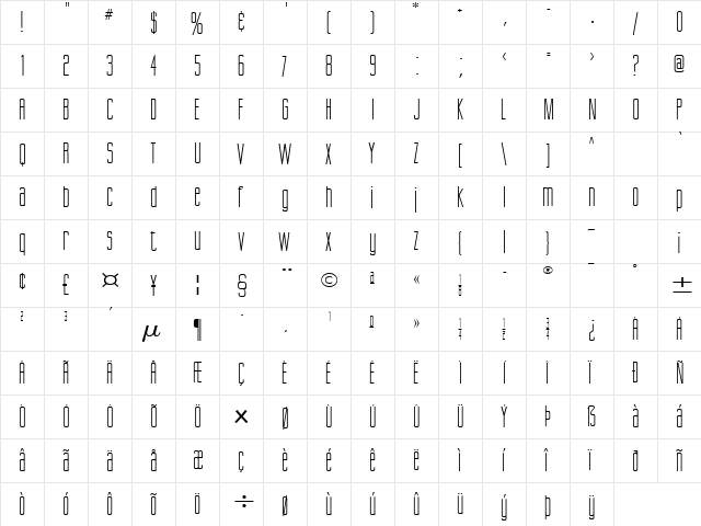 Gorgio Wide Normal  glyph index