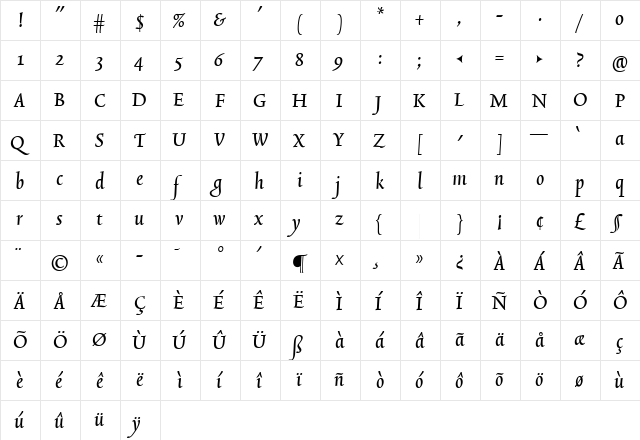 TriniteNo3 Medium  glyph index