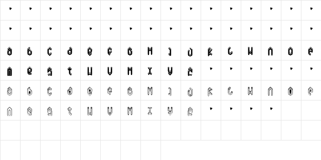 Duplicate Regular  glyph index