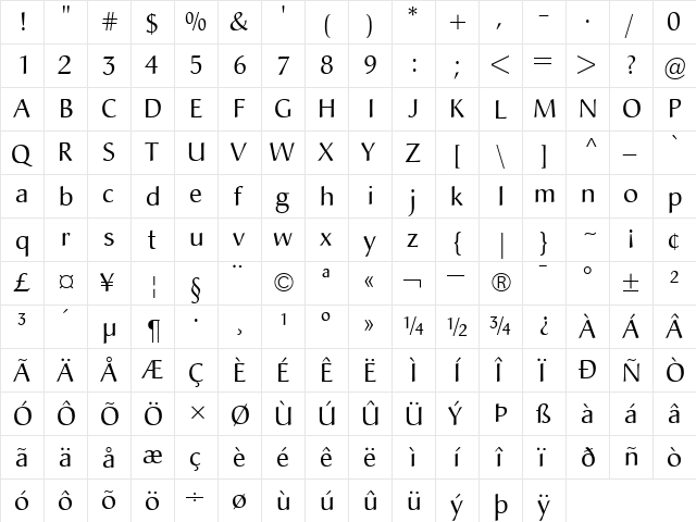 Christiana Roman  glyph index