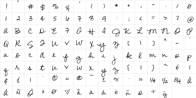 FG Linnea Regular  glyph index