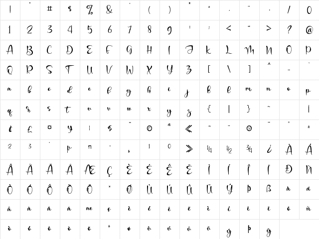 Merlyn Regular  glyph index