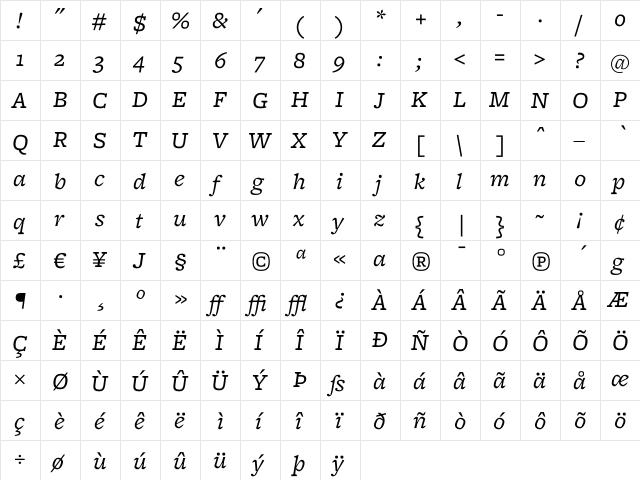 Freight Micro Book Italic  glyph index