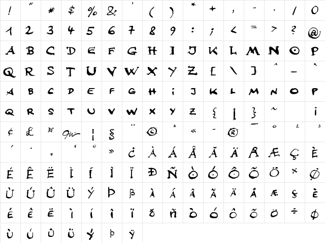 johnFsebastian Lettering Regular  glyph index
