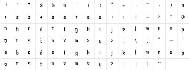 Bitling lipika Regular  glyph index