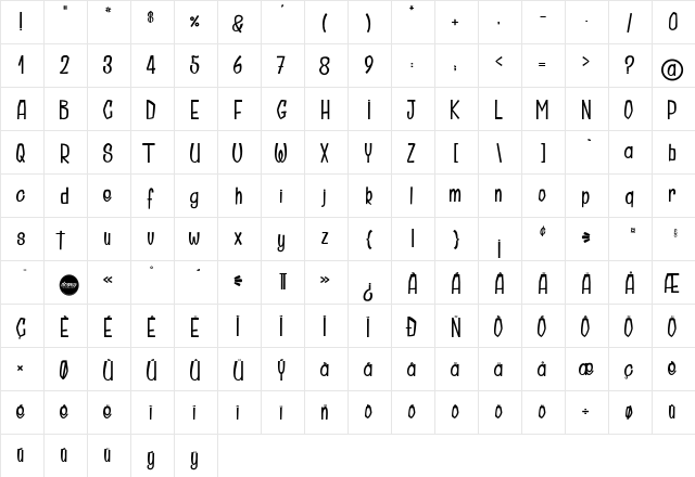 Doctor Cosmicucumber Regular  glyph index