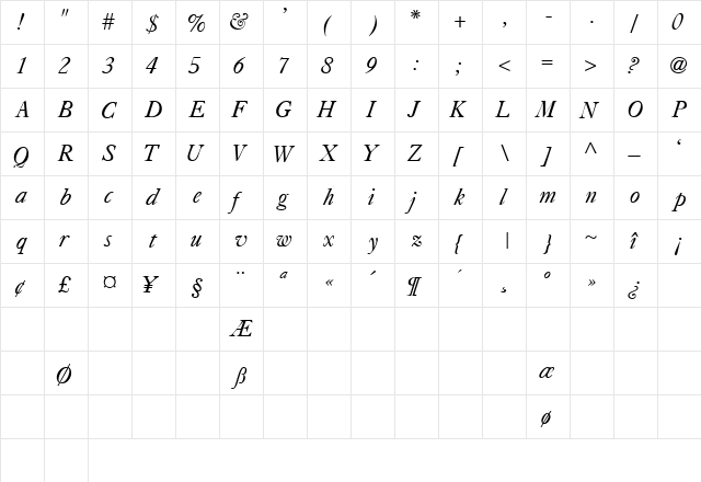 CaslonLightSSK Italic  glyph index
