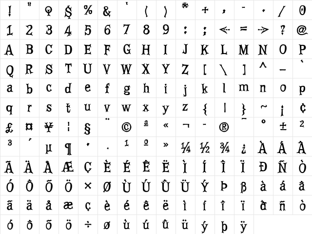 PriskaSerif Bold  glyph index