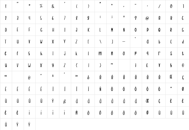 Randomly Cute Regular  glyph index
