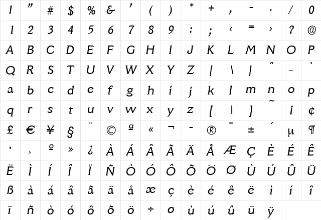 LeroyBecker Italic  glyph index