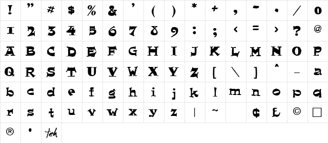 Romanche Normal  glyph index
