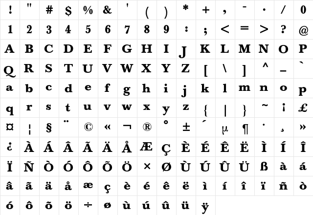 Baskerville BQ Regular  glyph index