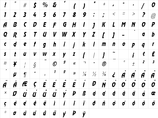 Review Condensed Narrow Italic  glyph index