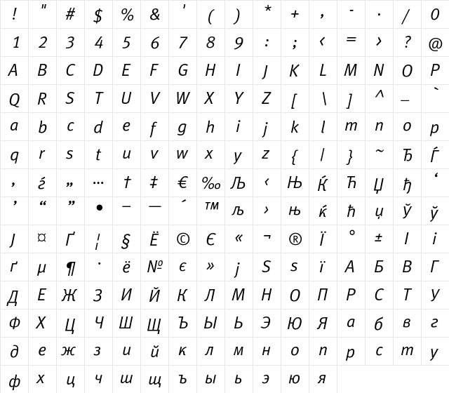 MetaNormalCyrLF-Italic Regular  glyph index