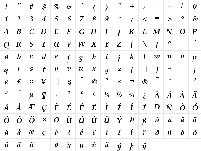 LatinoPalSH Bold Italic  glyph index