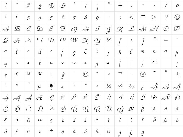 Park Avenue Script LH Regular  glyph index