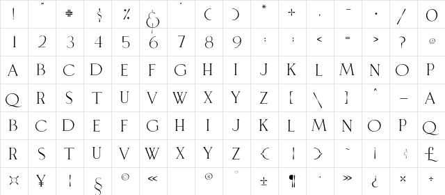 Leonetta Serif  glyph index