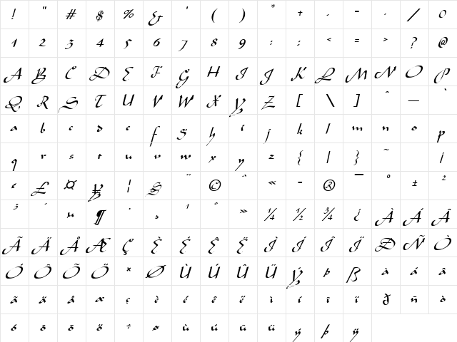 Genie Normal  glyph index