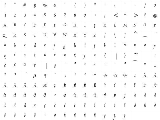 Marigold Regular  glyph index