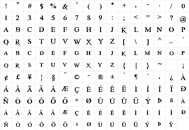 Awery SmallCaps Regular  glyph index