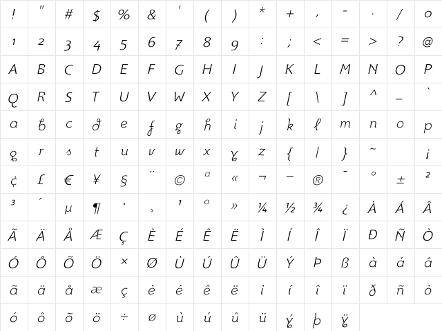 FoxLightItalic Regular  glyph index