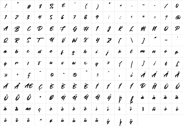 Betty Finty Regular  glyph index