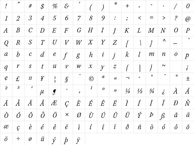 Kepler Std Light Semicondensed Italic Caption  glyph index