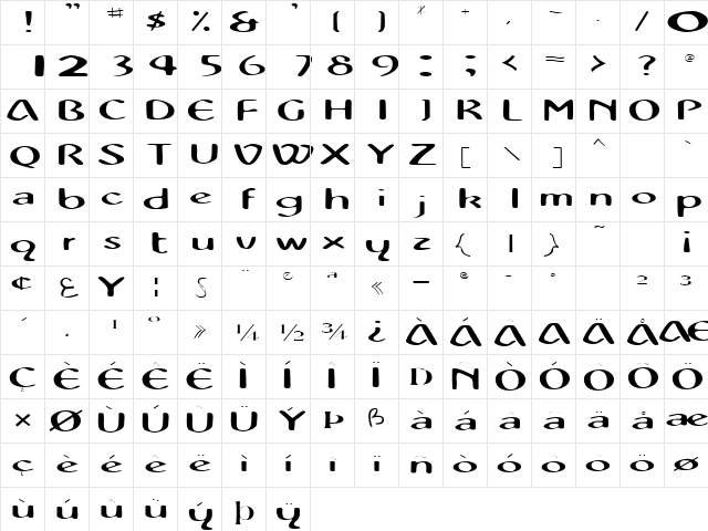 ZonaScriptSSK Regular  glyph index