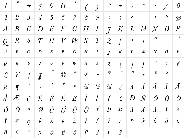 J Baskerville Caps Italic  glyph index